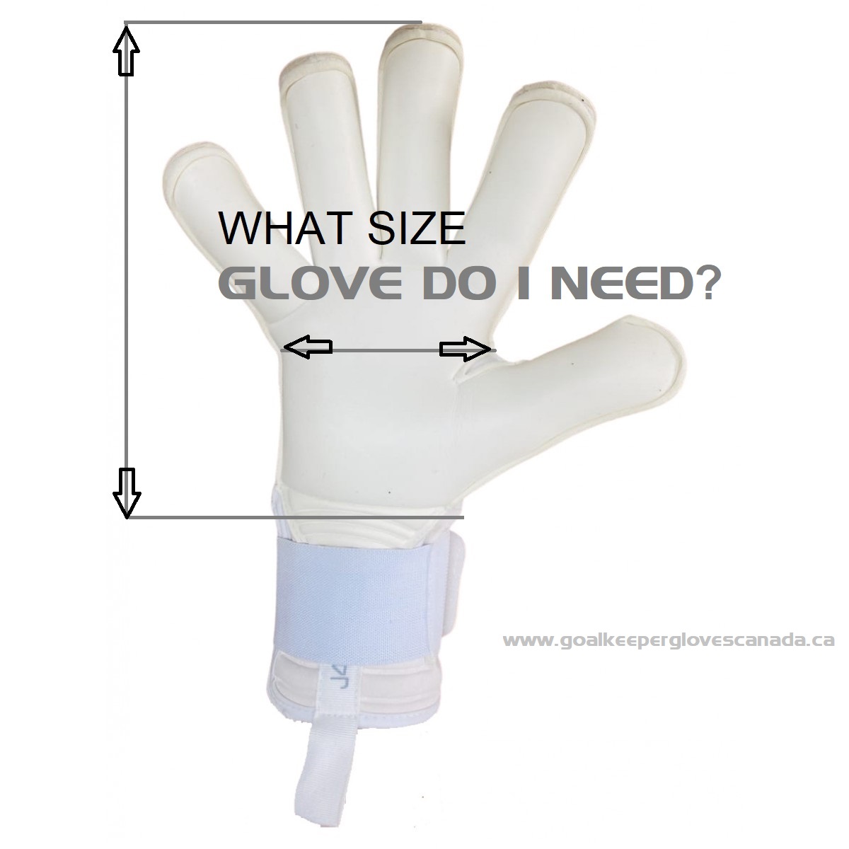 How Do I Pick The Correct Glove Size For My Hand?